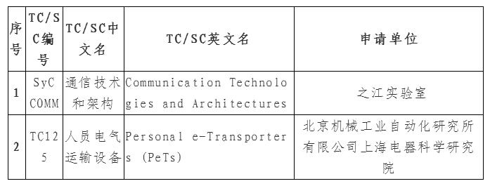 QQ截图20200521124415.jpg