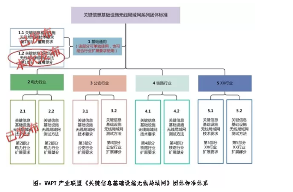 QQ截图20211201164845.png