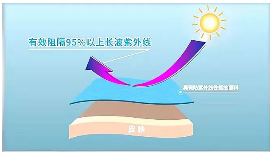 QQ截图20211203162243.png