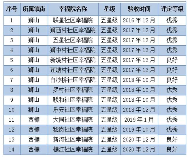 QQ截图20211221110355.jpg